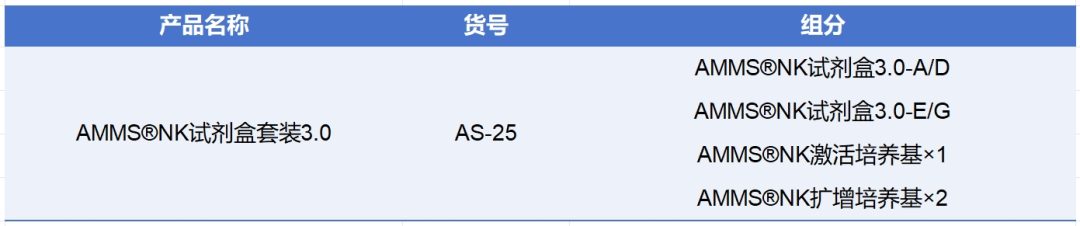ag尊龙链接,NK试剂盒套装3.0,脐血NK细胞培养,NK细胞培养