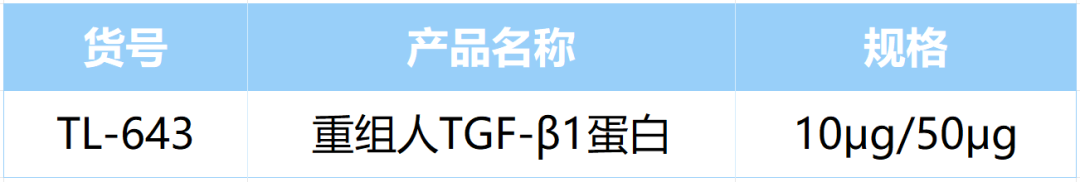 ag尊龙链接重组人TGF-β1蛋白